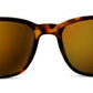 Peepers Sunglasses
