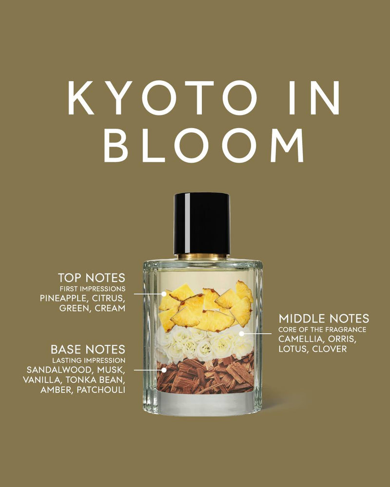 Glasshouse Fragrances Perfume